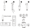 Hình ảnh của Test nhanh chẩn đoán cúm A+B dạng khay, Biorex