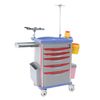 Hình ảnh của Xe tiêm cấp cứu HM-T1