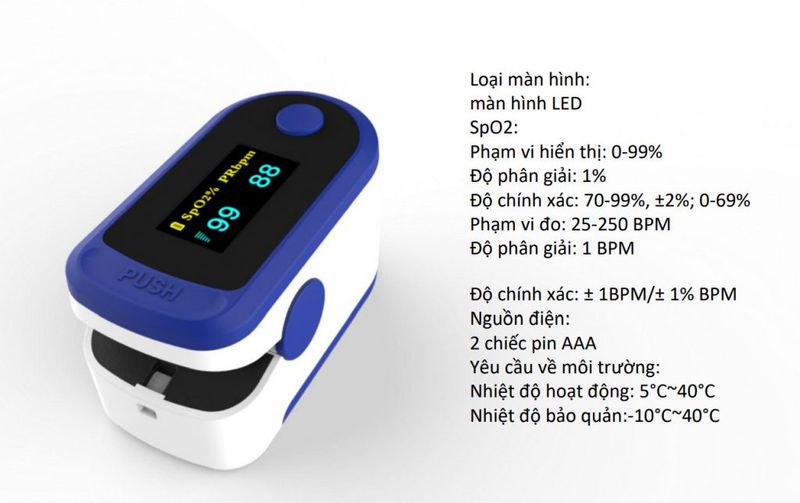 Hình ảnh của Máy đo độ bão hòa oxy máu Sp02 AD805 Coreray