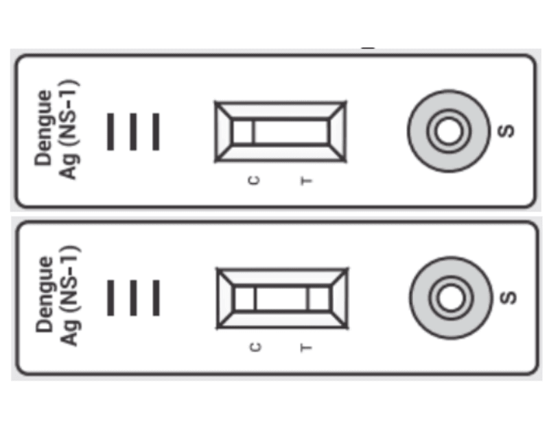 Hình ảnh của Test thử xét nghiệm định tính phát hiện kháng kháng nguyên sốt xuất huyết NS-1